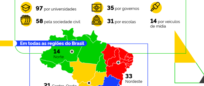 Ministério da Educação lança Mapa Brasileiro da Educação Midiática